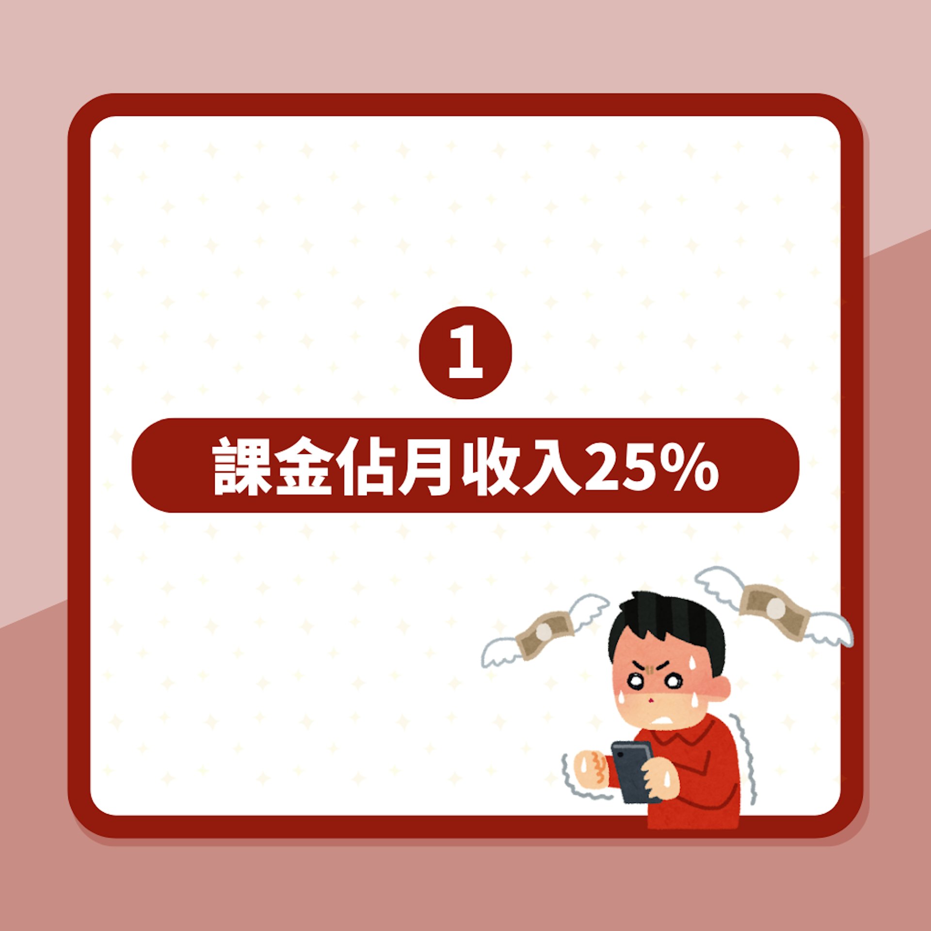 男子為手遊課金2萬5港紙 呻難儲錢想狠飛女友:錢花在喜歡的地方(01製圖) 男子為手遊課金2萬5港紙 呻難儲錢想狠飛女友:錢花在喜歡的地方(01製圖)