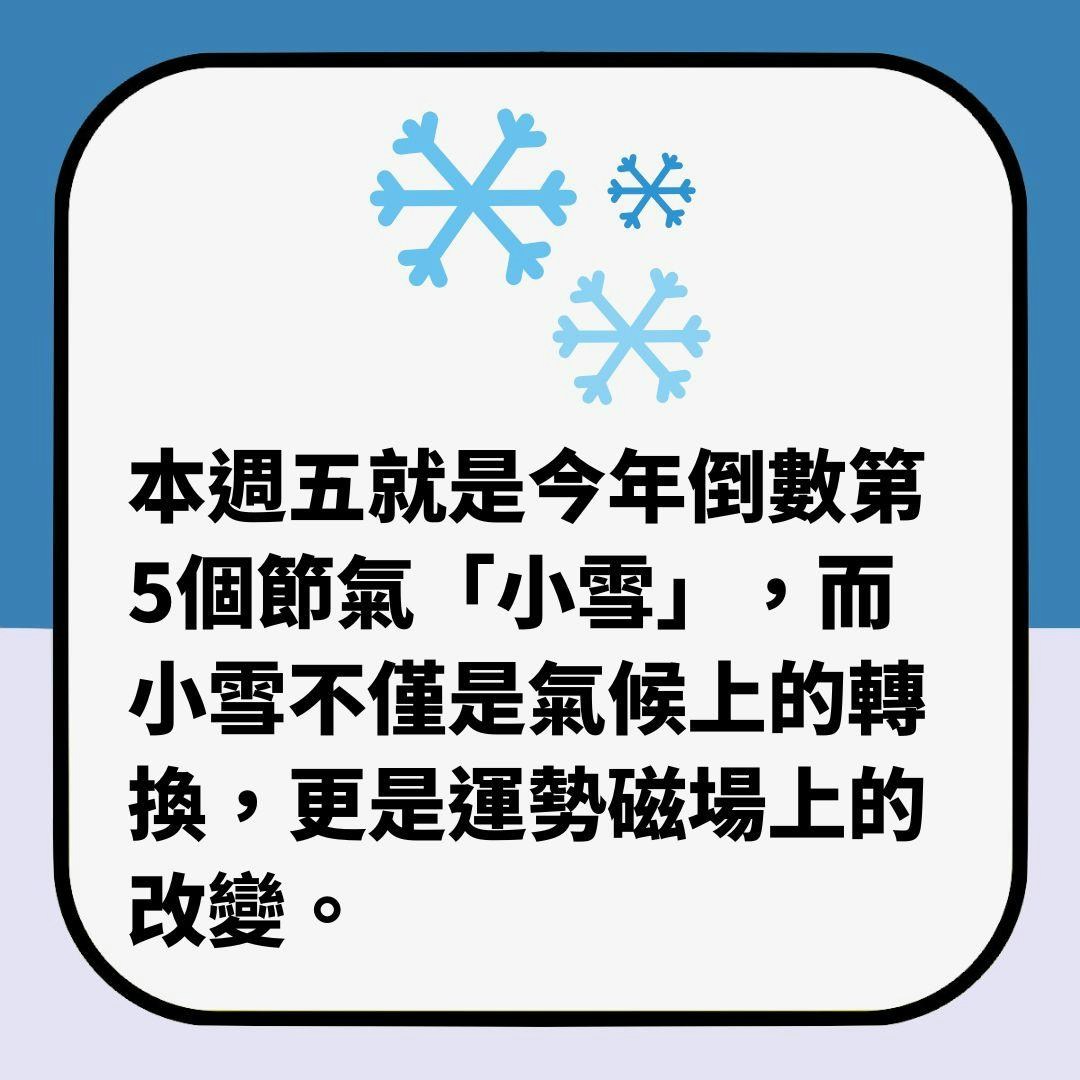 二十四節氣．小雪｜2生肖開始行衰運　命理師：忌穿這顏色衣物（01製圖）