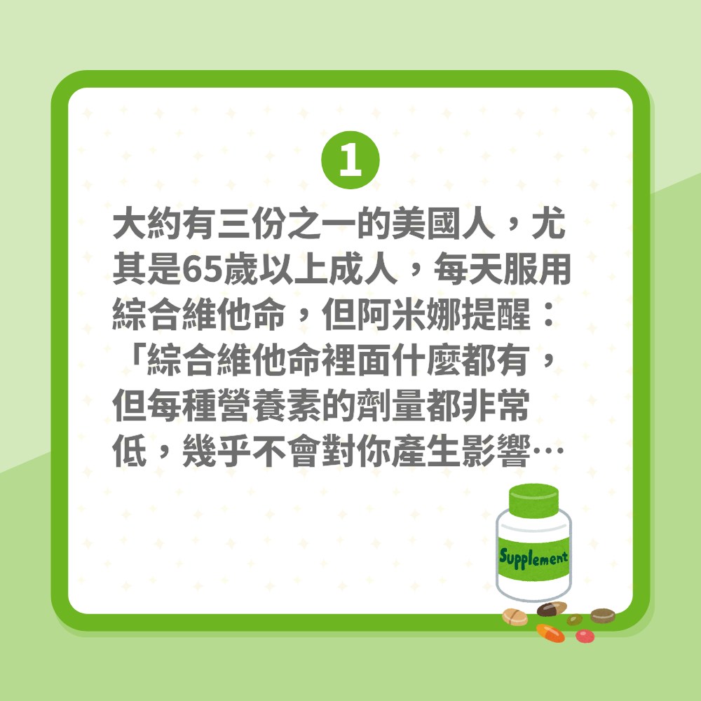 這種維他命丸功效成疑？藥劑師提3類保健品「絕對不吃」：浪費錢（01製圖）