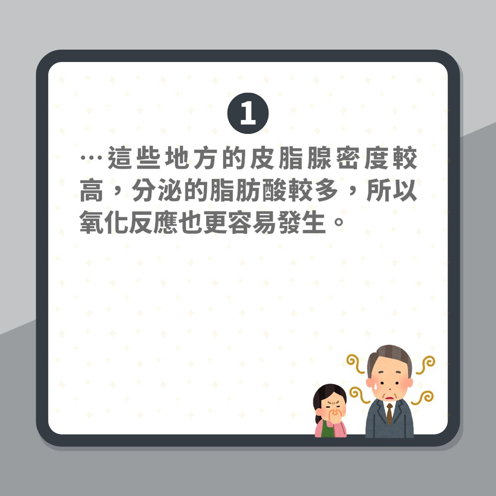 年過40一身「老人味」沖完涼都臭　醫生揭原因　建議飲一物解決（01製圖）