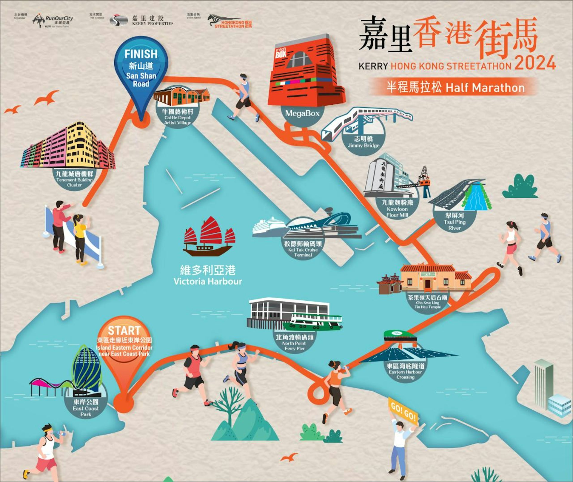 街馬2024|全馬賽道。(官方網站) 街馬2024|全馬賽道。(官方網站)