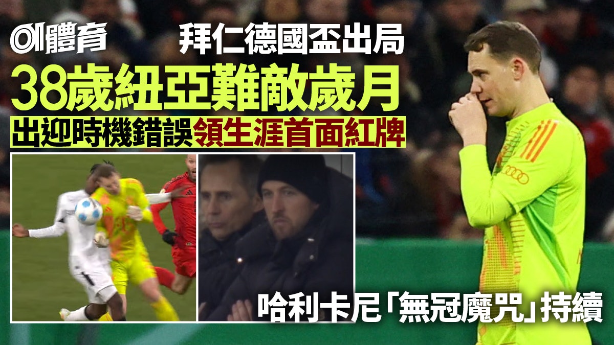 德國盃|紐亞生涯首面紅牌累卡尼在拜仁繼續無冠 16強負利華古遜 德國盃|紐亞生涯首面紅牌累卡尼在拜仁繼續無冠 16強負利華古遜