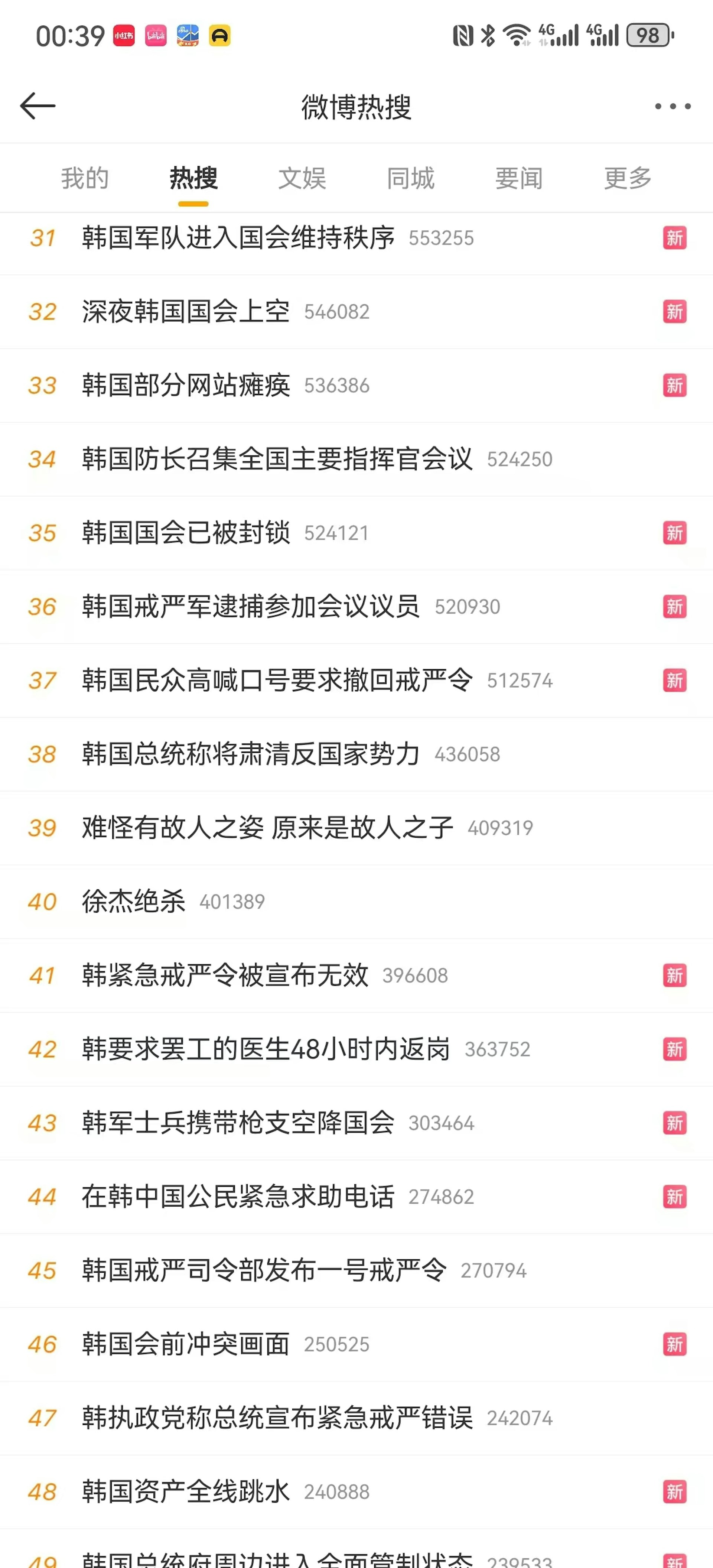 微博熱搜截圖。(網絡圖片)