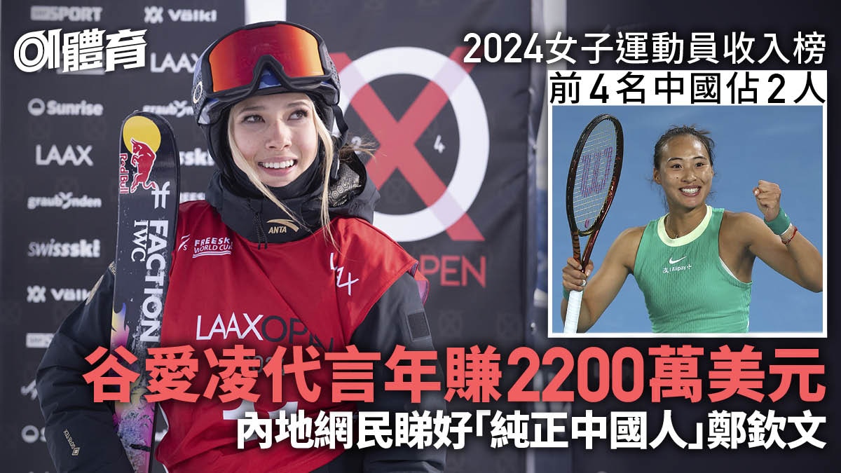 鄭欽文吸金力驚人　強勢殺入2024女子運動員收入榜前列威脅谷愛凌