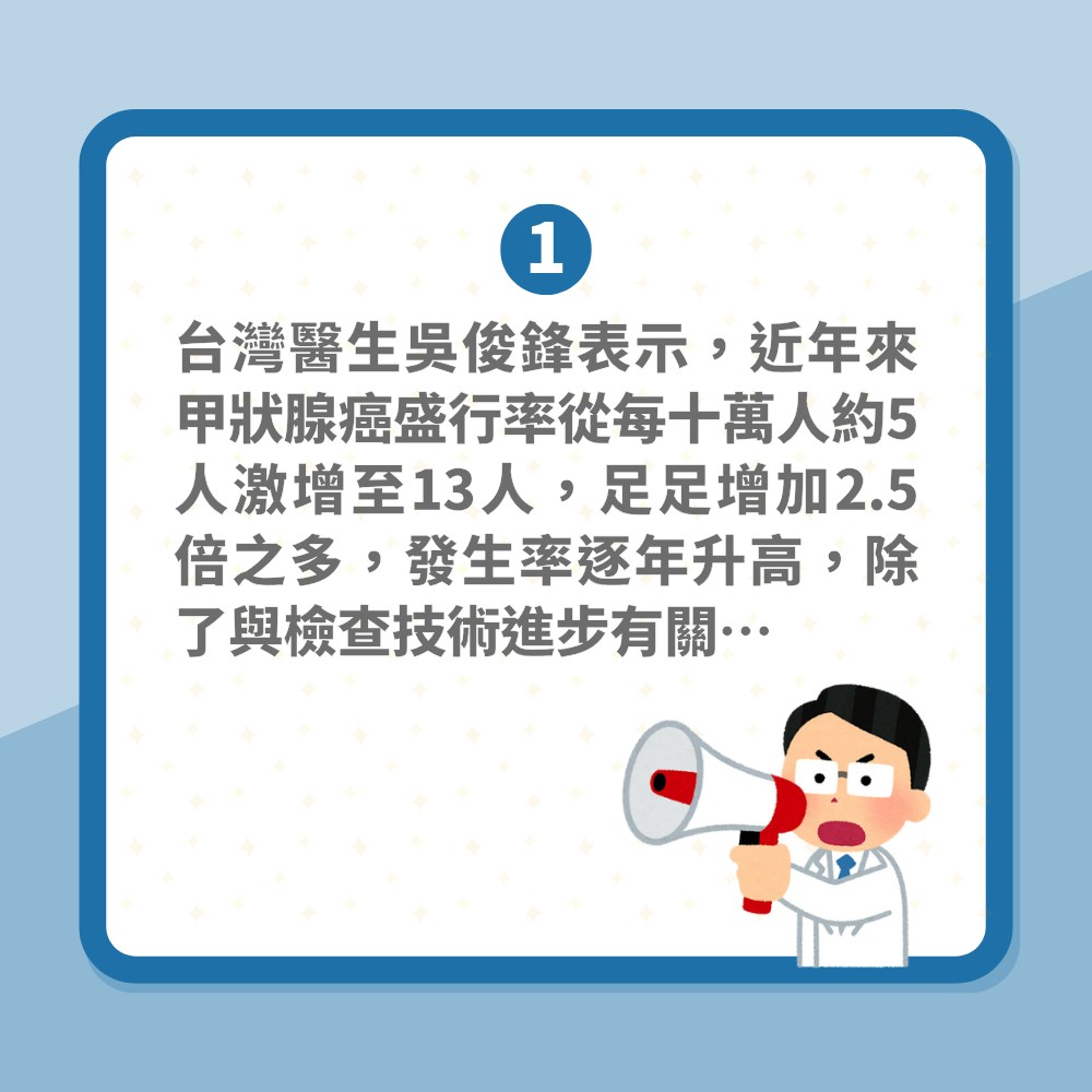 徐若瑄張根碩朴素丹都癌症　甲狀腺癌七件事　致病原因是什麼？（01製圖）