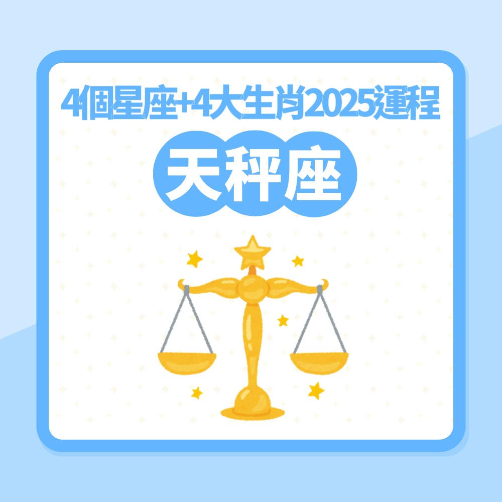 2025年生肖星座運程（01製圖）