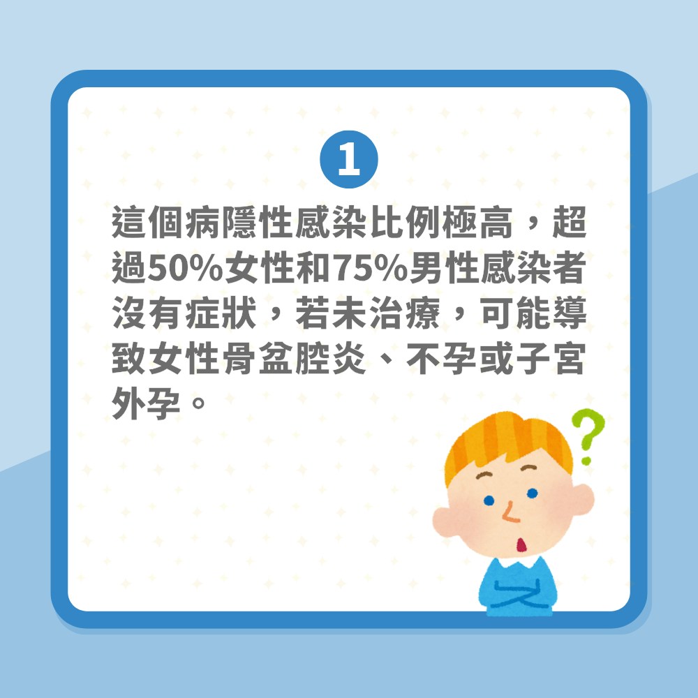 性病｜中招都唔知！盤點5大常見隱性性病　HPV恐釀子宮頸癌肛門癌（01製圖）