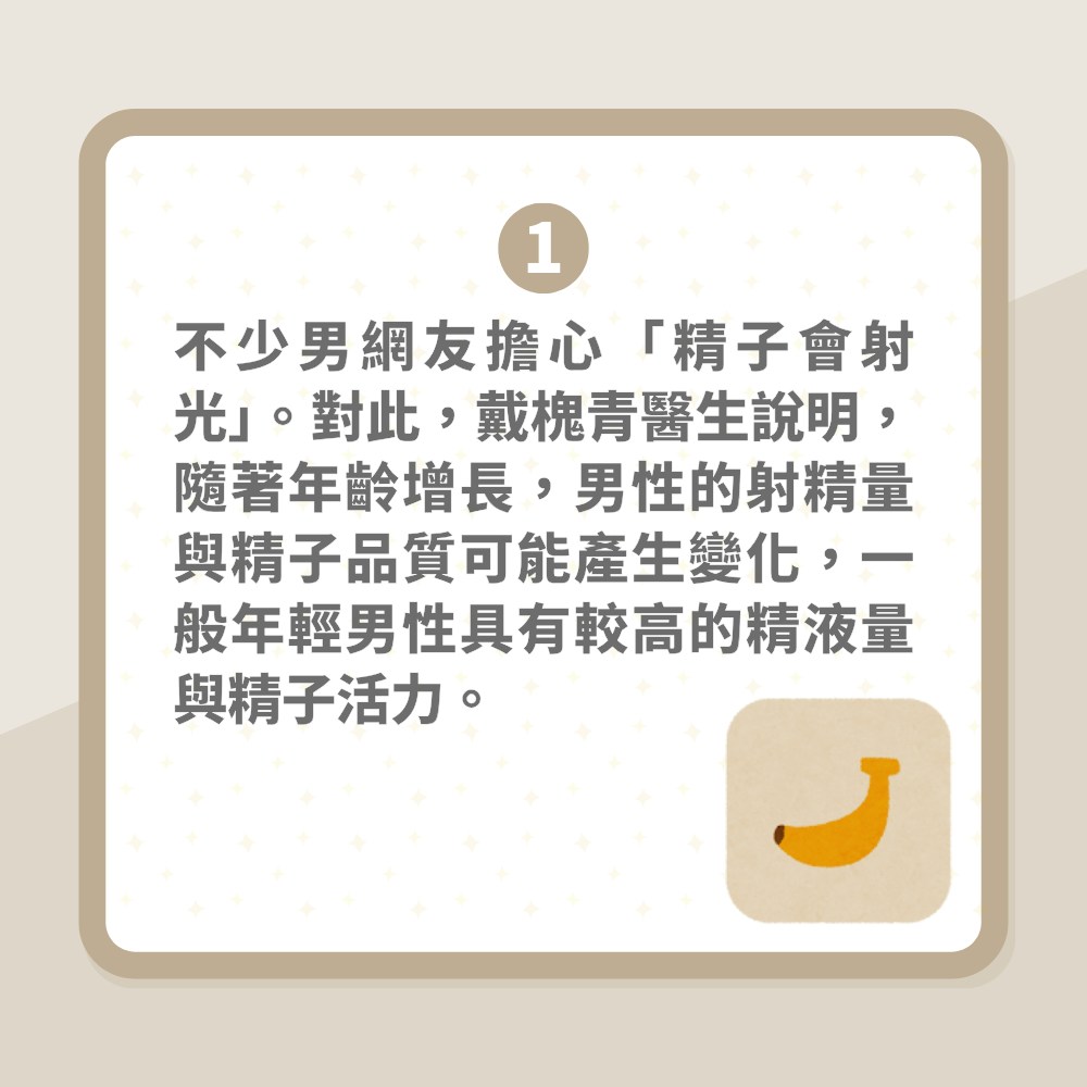 網傳「一生只能射精4000次」醫生闢謠：4大關鍵決定你的射精量（01製圖）