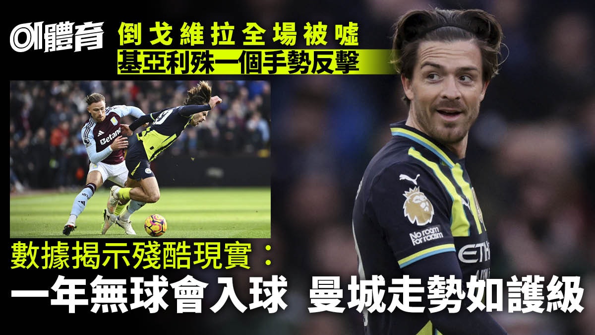 英超|曼城不敵維拉走勢如護級球隊 基亞利殊逾365日零球會入球 英超|曼城不敵維拉走勢如護級球隊 基亞利殊逾365日零球會入球