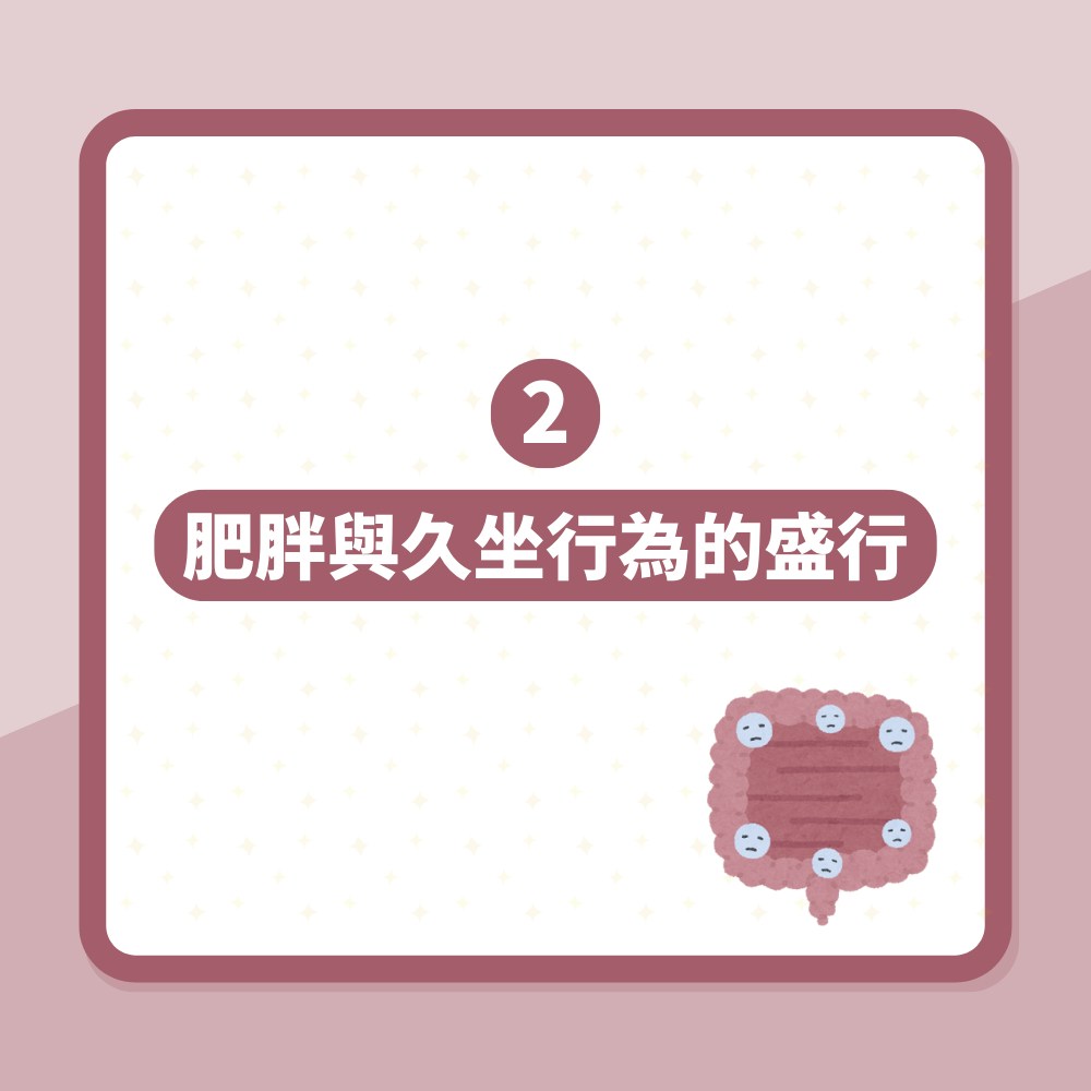 癌症｜醫生列大腸癌年輕化6大成因　易被誤診錯過治療黃金期（01製圖）