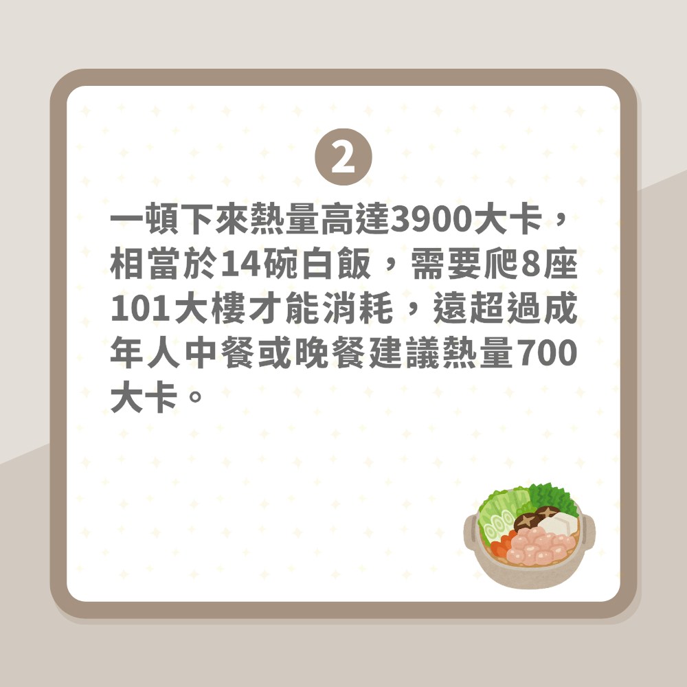 冬天打邊爐必知！醫生列七個壞習慣好傷身　一種湯底鈉含量驚人（01製圖）