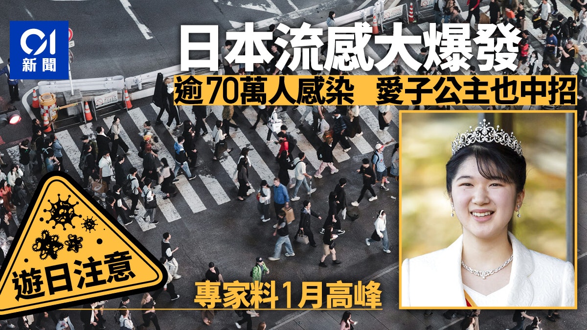 日本流感爆發逾70萬人感染 愛子公主也中招 專家指1月為高峰期 日本流感爆發逾70萬人感染 愛子公主也中招 專家指1月為高峰期