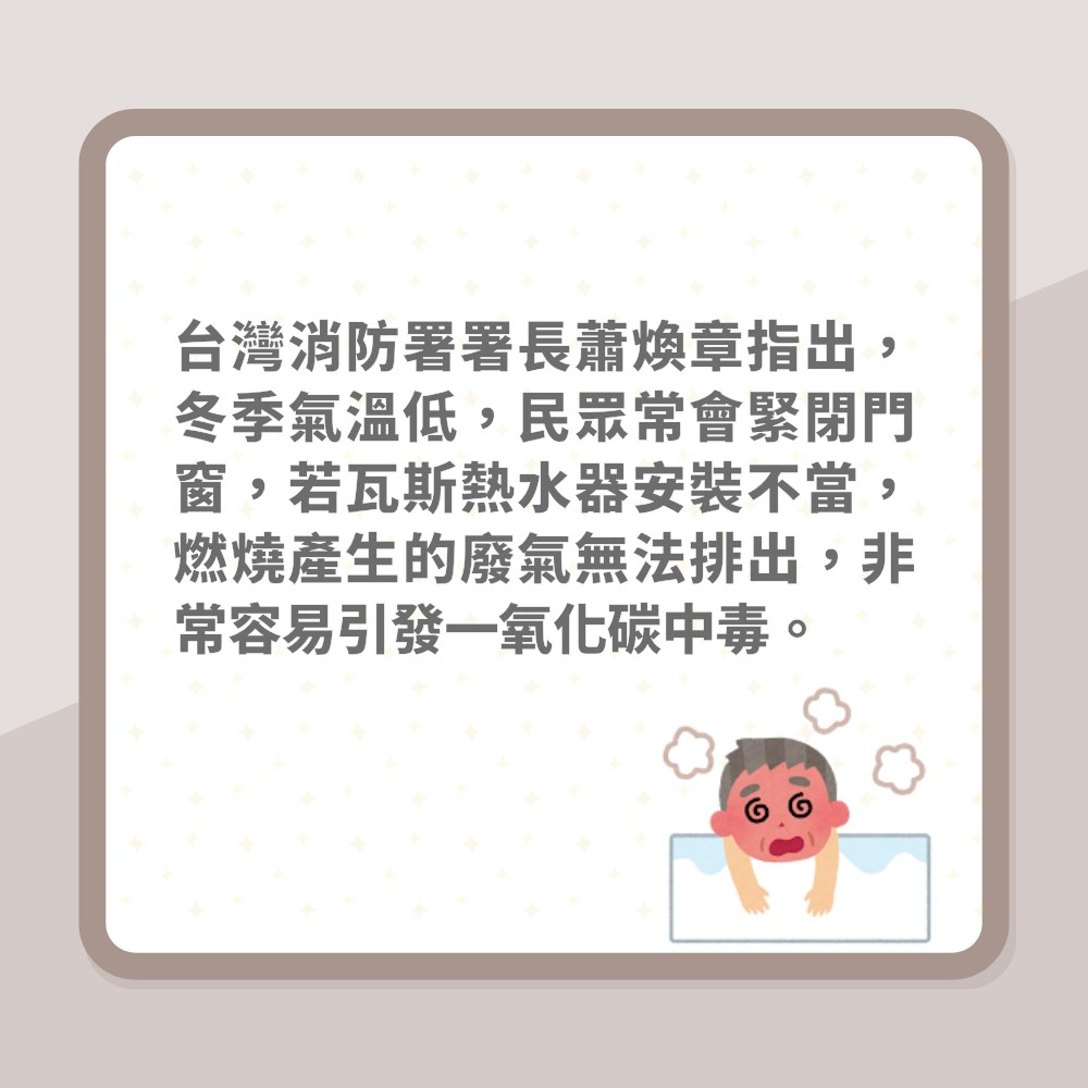 冬天沖熱水涼要小心！一氧化碳中毒恐致命　台消防署列5點保平安（01製圖）