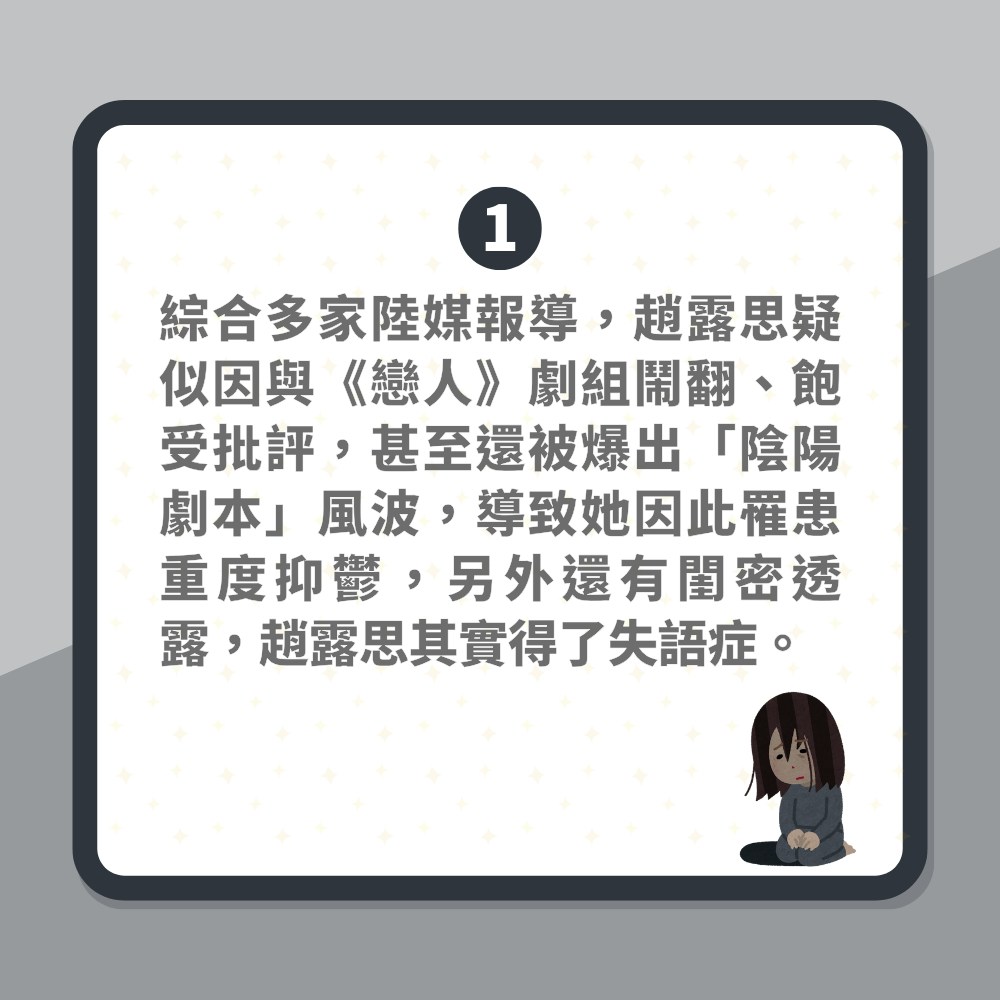 趙露思疑患失語症　醫生呼籲留意3大症狀　壓力大及失眠恐是先兆（01製圖）