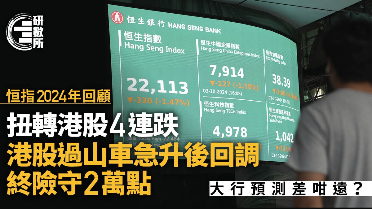 恒指2024回顧│港股大時代收報20,059點 扭轉4連跌 重溫大行預測 恒指2024回顧│港股大時代收報20,059點 扭轉4連跌 重溫大行預測