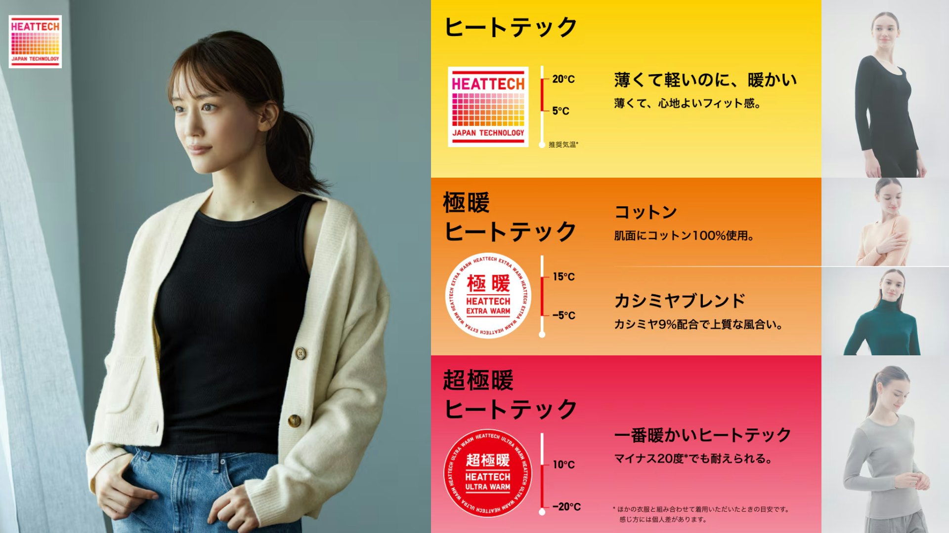 發熱衣的清洗與保養技巧