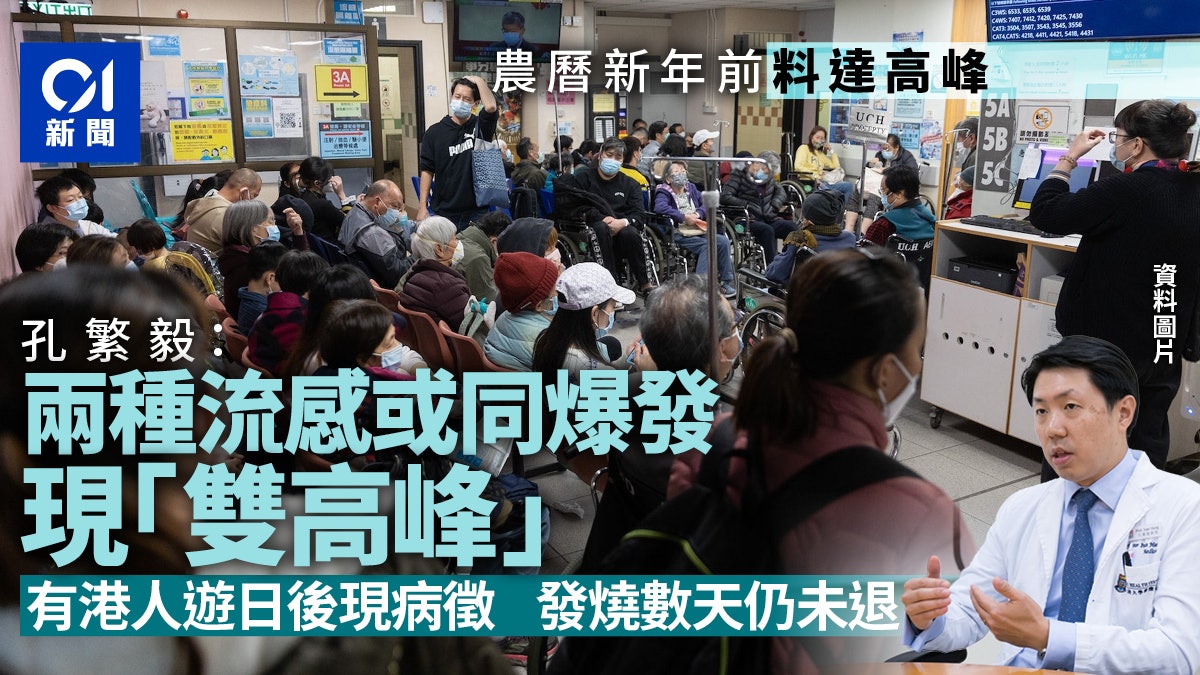 流感︱孔繁毅料農曆新年前達高峰 或兩種流感同爆發現「雙高峰」 流感︱孔繁毅料農曆新年前達高峰 或兩種流感同爆發現「雙高峰」