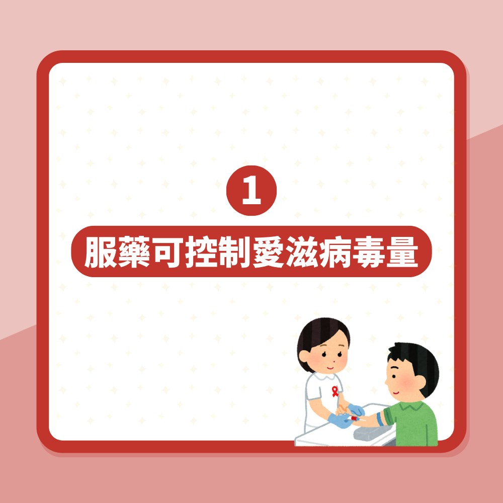 研究分析「10萬次無套性行為」未感染愛滋病　稱病毒量低不會傳染。（01製圖）