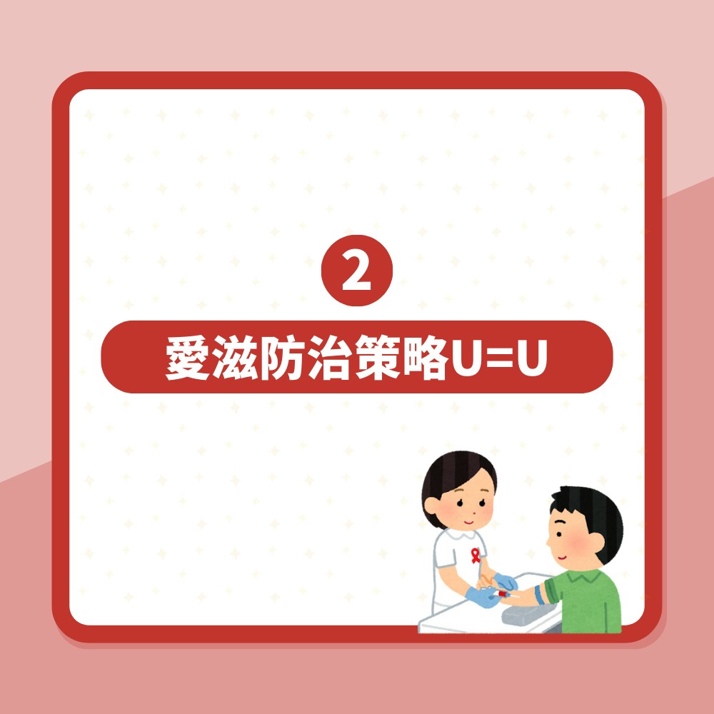 研究分析「10萬次無套性行為」未感染愛滋病　稱病毒量低不會傳染。（01製圖）