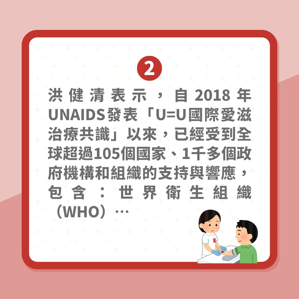 研究分析「10萬次無套性行為」未感染愛滋病　稱病毒量低不會傳染。（01製圖）