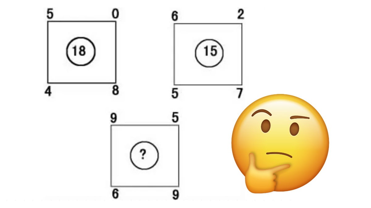 數學IQ題|圖中問號處應填什麼?看出上方兩組數字共通點即知答案