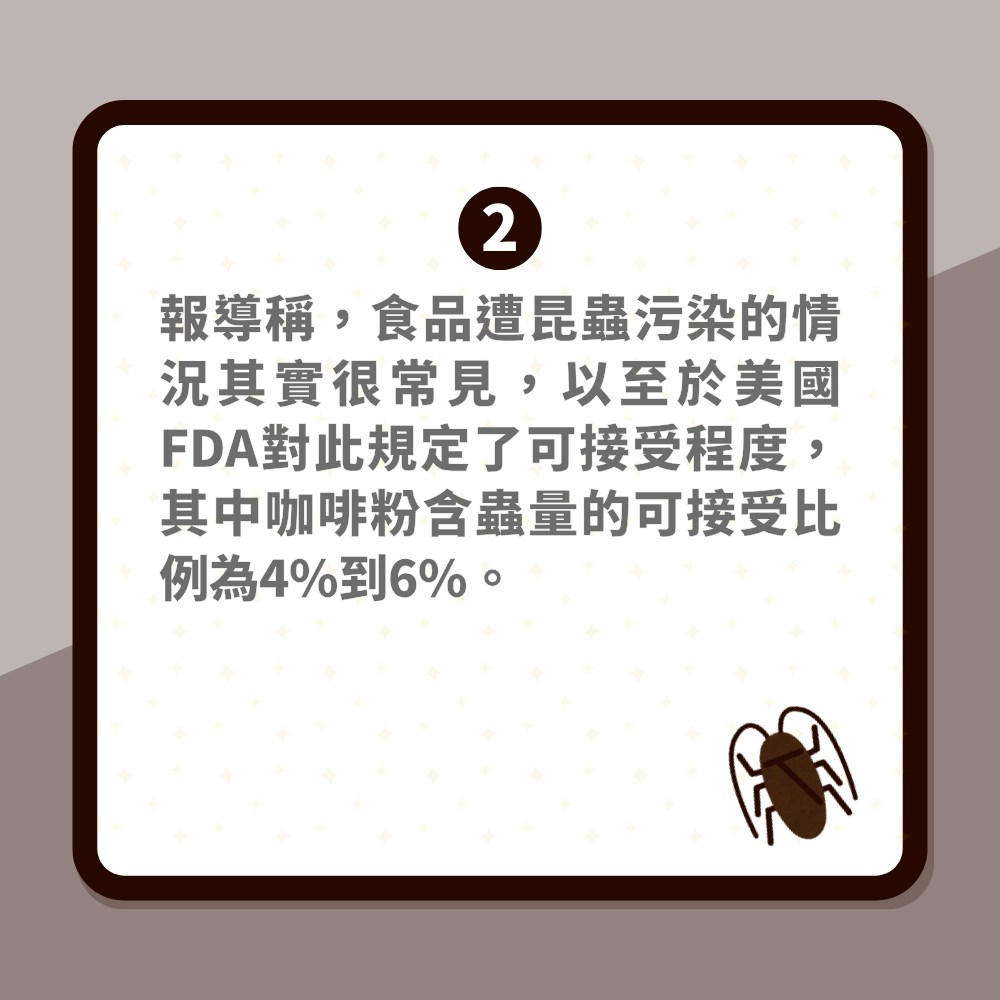 罐裝咖啡藏曱甴粉「原來很常見」美國FDA稱不超過這個比例即可（01製圖）