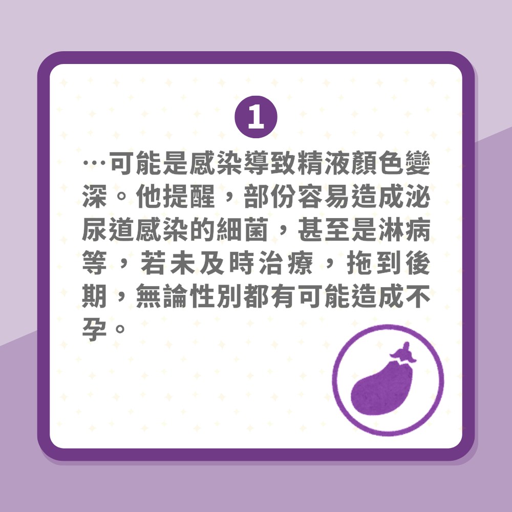 六種精液顏色分別代表什麼意思？久未射精偏淡黃　這種色恐患淋病（01製圖）