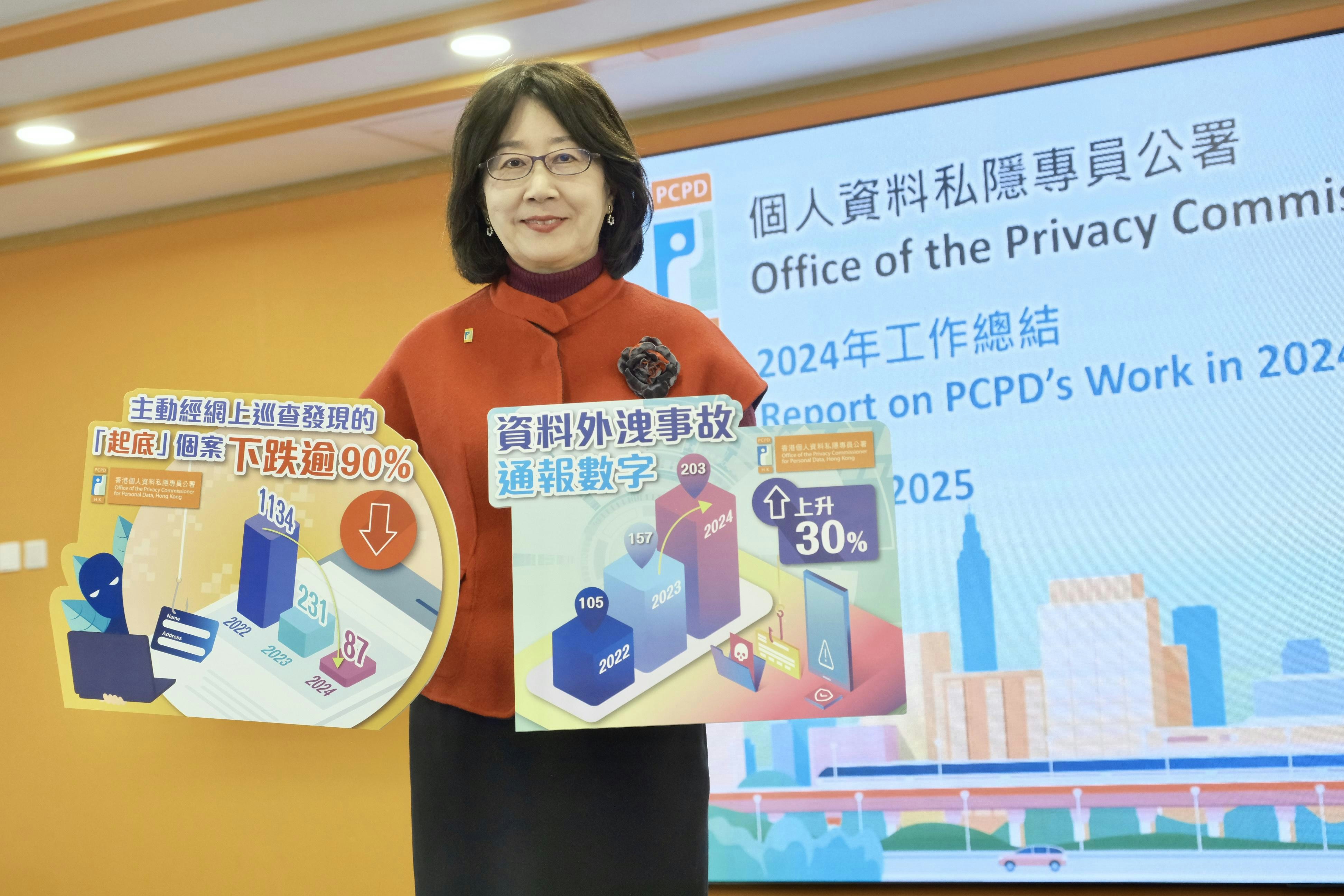 樂施會遭黑客入侵洩55萬人資料私隱公署調查揭未按時更新防火牆