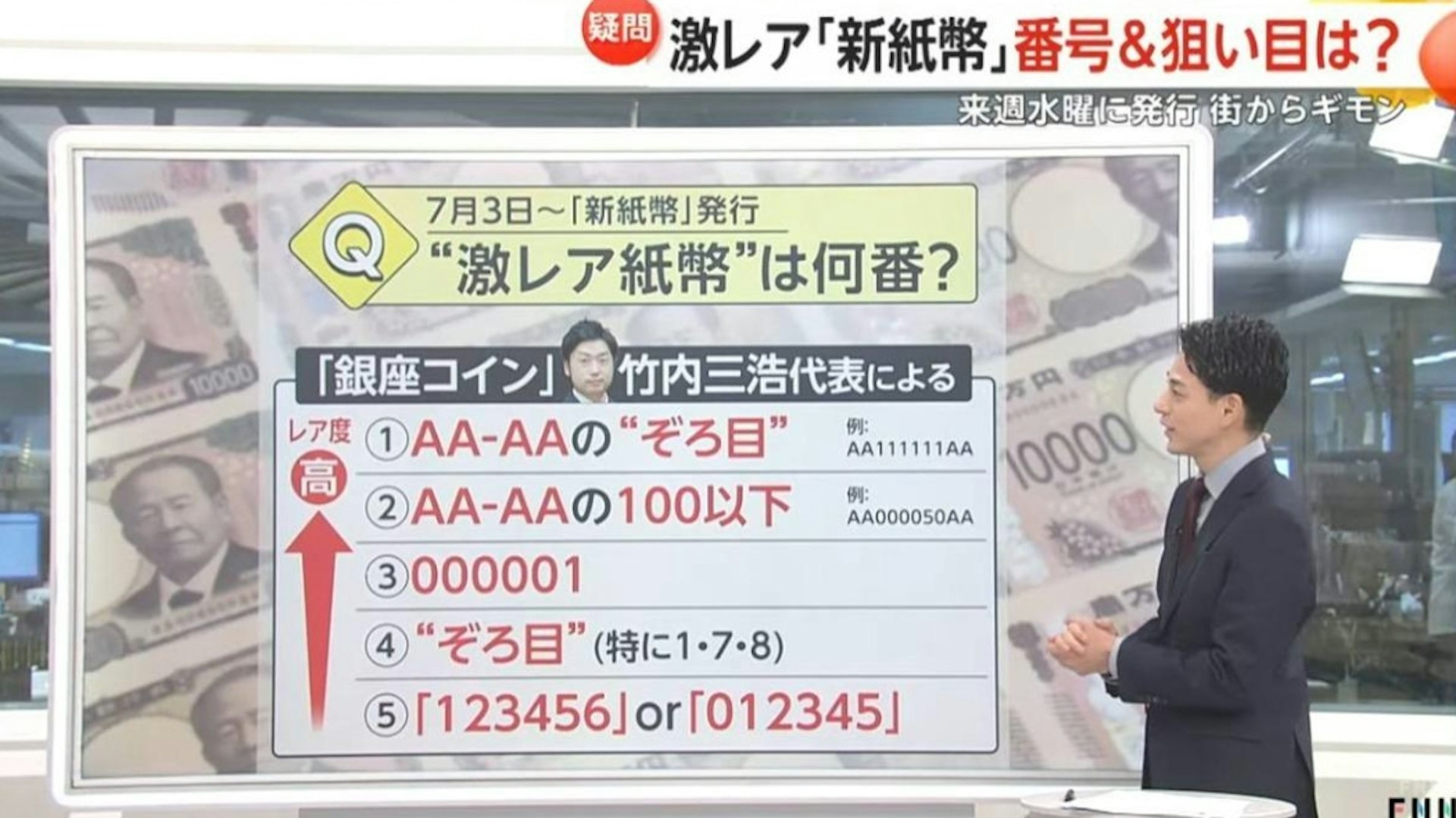 日本錢幣收藏專家分享,拿到圖中號碼的日圓新鈔,可以考慮保存起來留念或者賣掉。(翻攝自FNN) 日本錢幣收藏專家分享,拿到圖中號碼的日圓新鈔,可以考慮保存起來留念或者賣掉。(翻攝自FNN)