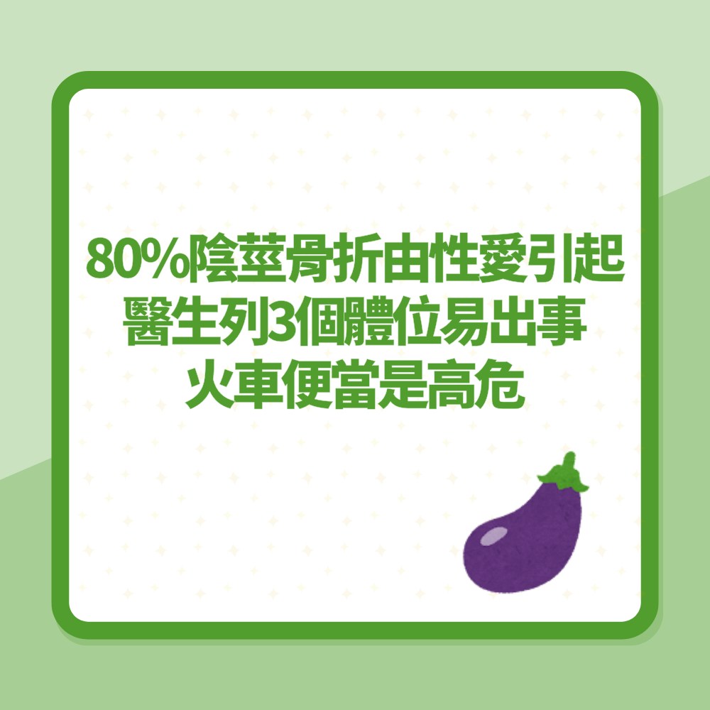 80%陰莖骨折由性愛引起！醫生列3個體位易出事　火車便當是高危（01製圖）