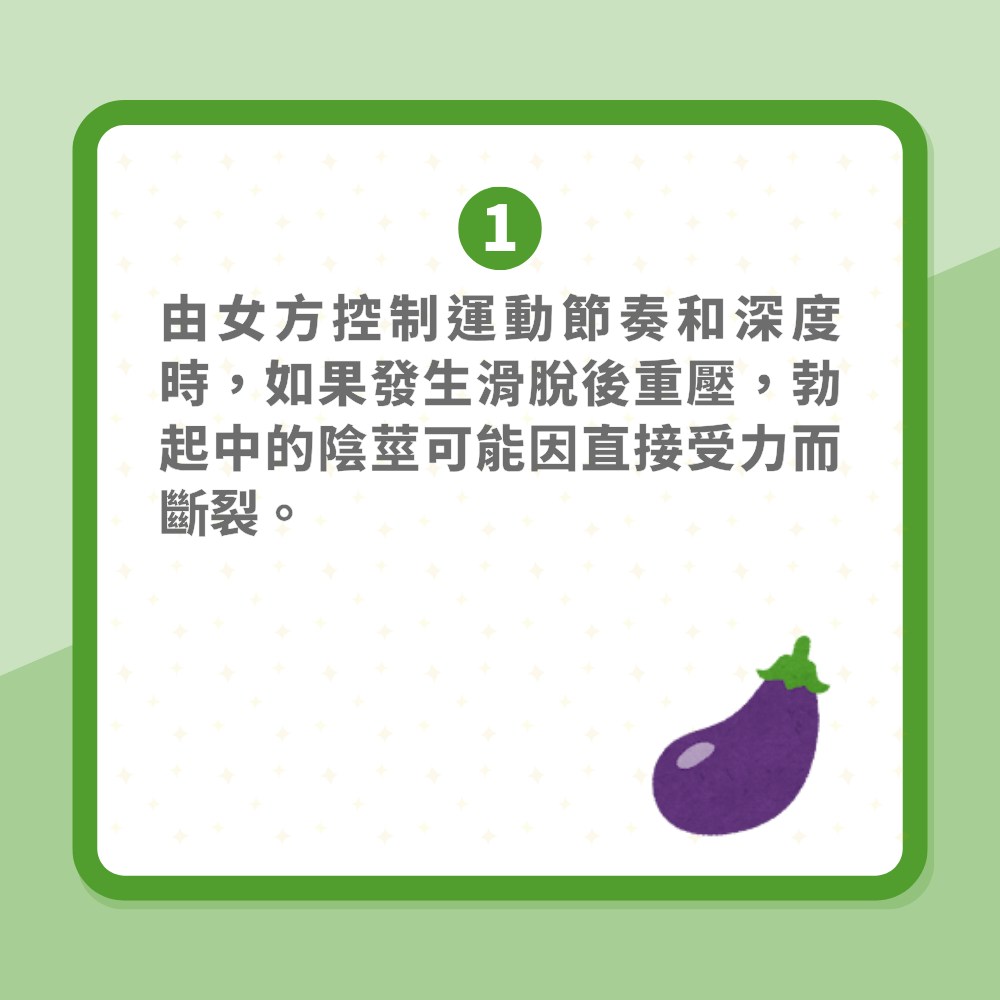 80%陰莖骨折由性愛引起！醫生列3個體位易出事　火車便當是高危（01製圖）