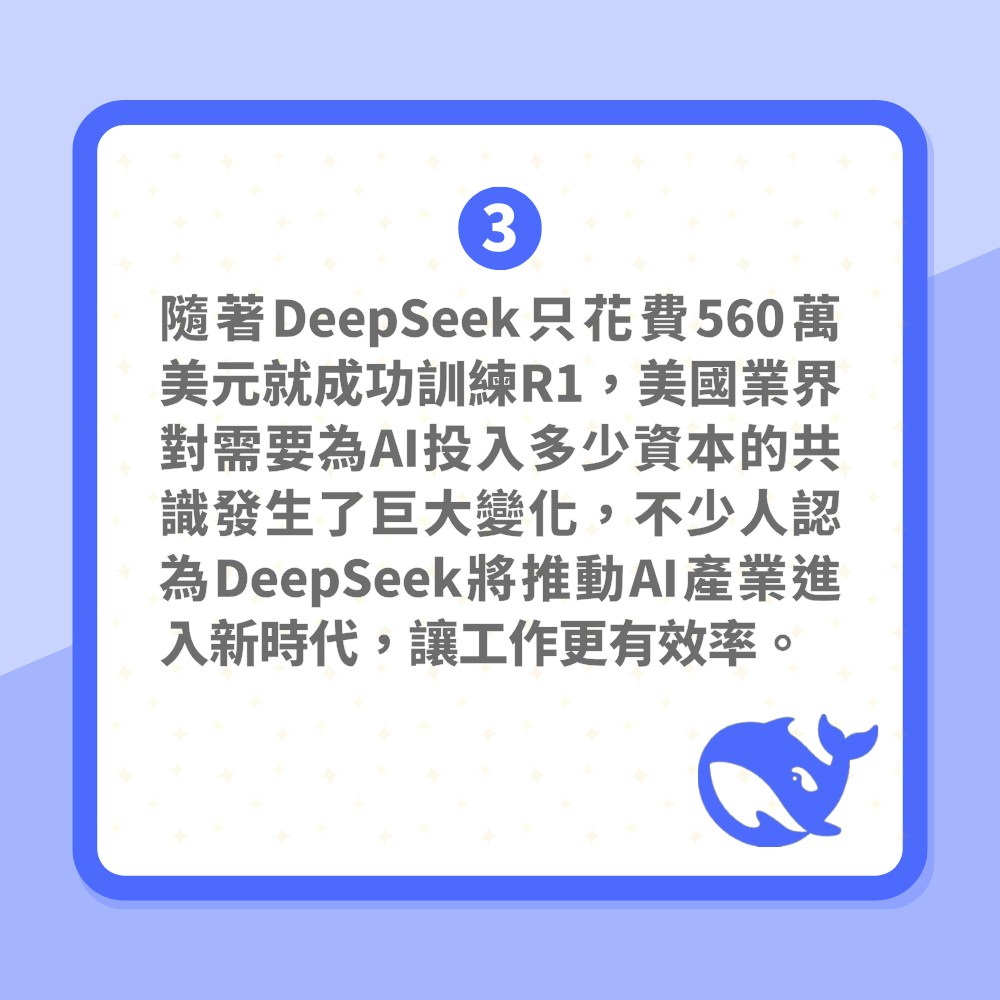 「DeepSeek是什么」一文看清(01制图)
