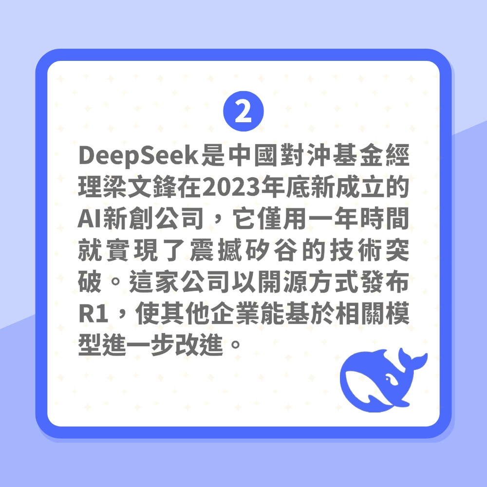 「DeepSeek是什么」一文看清(01制图)