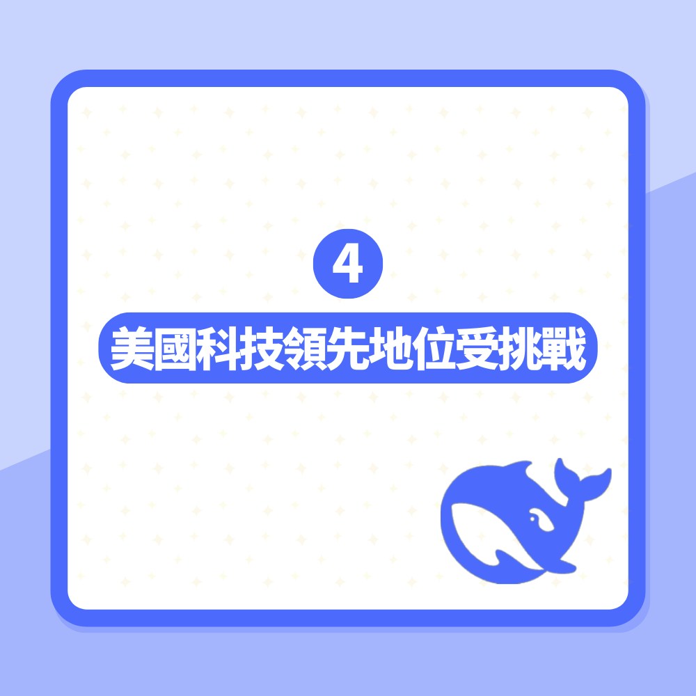「DeepSeek是什么」一文看清(01制图)