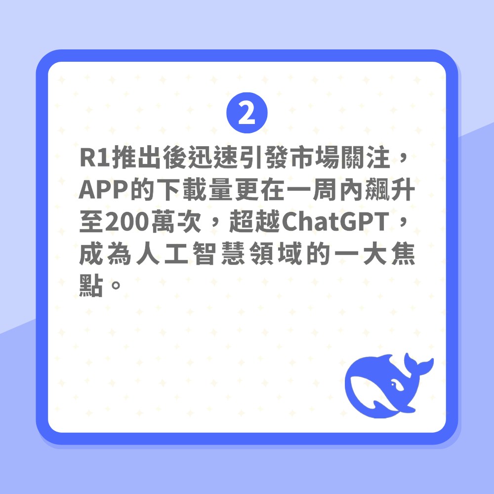 「DeepSeek是什么」一文看清(01制图)