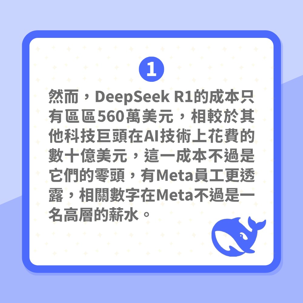 「DeepSeek是什么」一文看清(01制图)