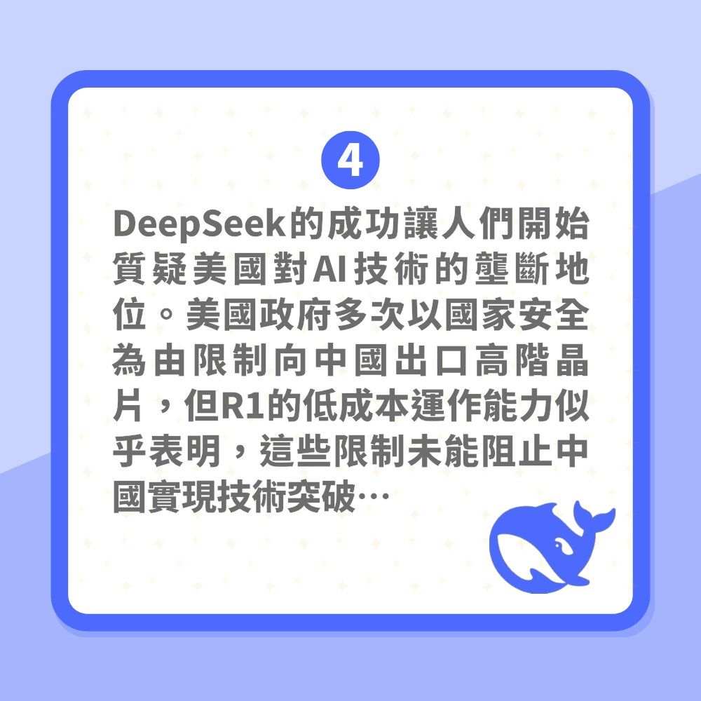 「DeepSeek是什么」一文看清(01制图)