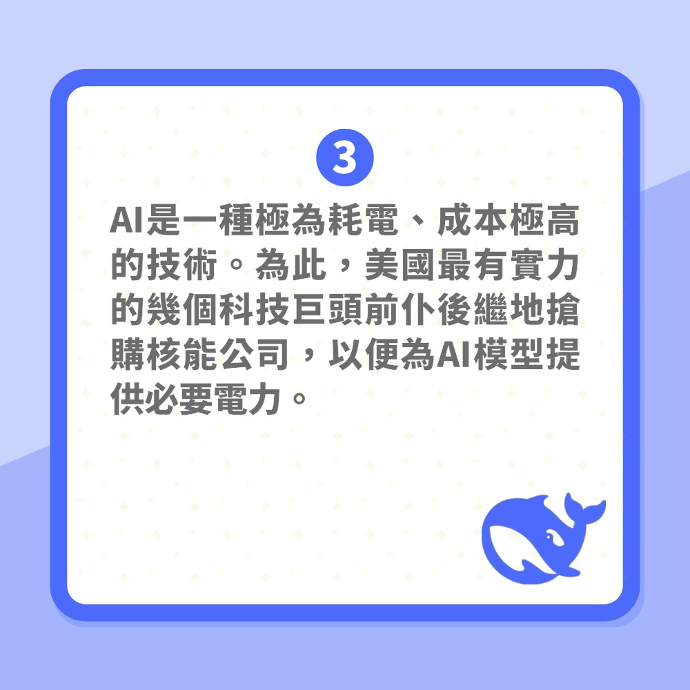 「DeepSeek是什么」一文看清(01制图)