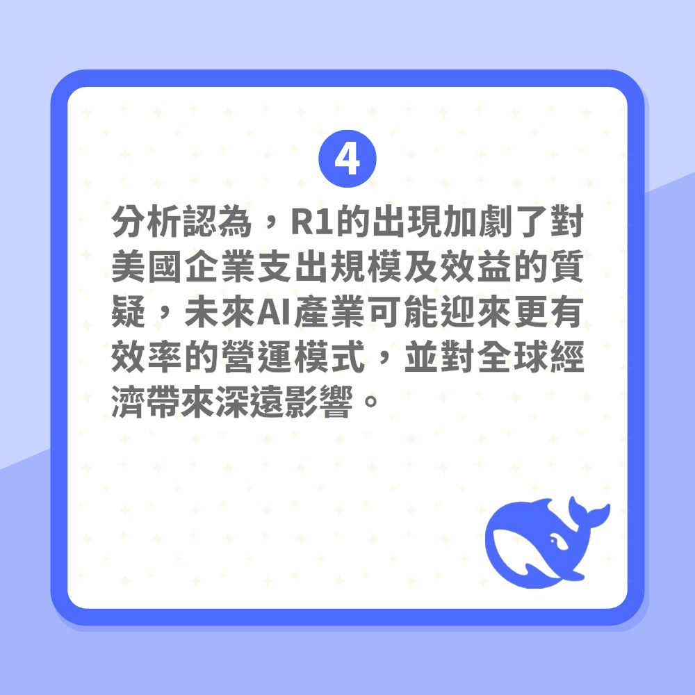 「DeepSeek是什么」一文看清(01制图)