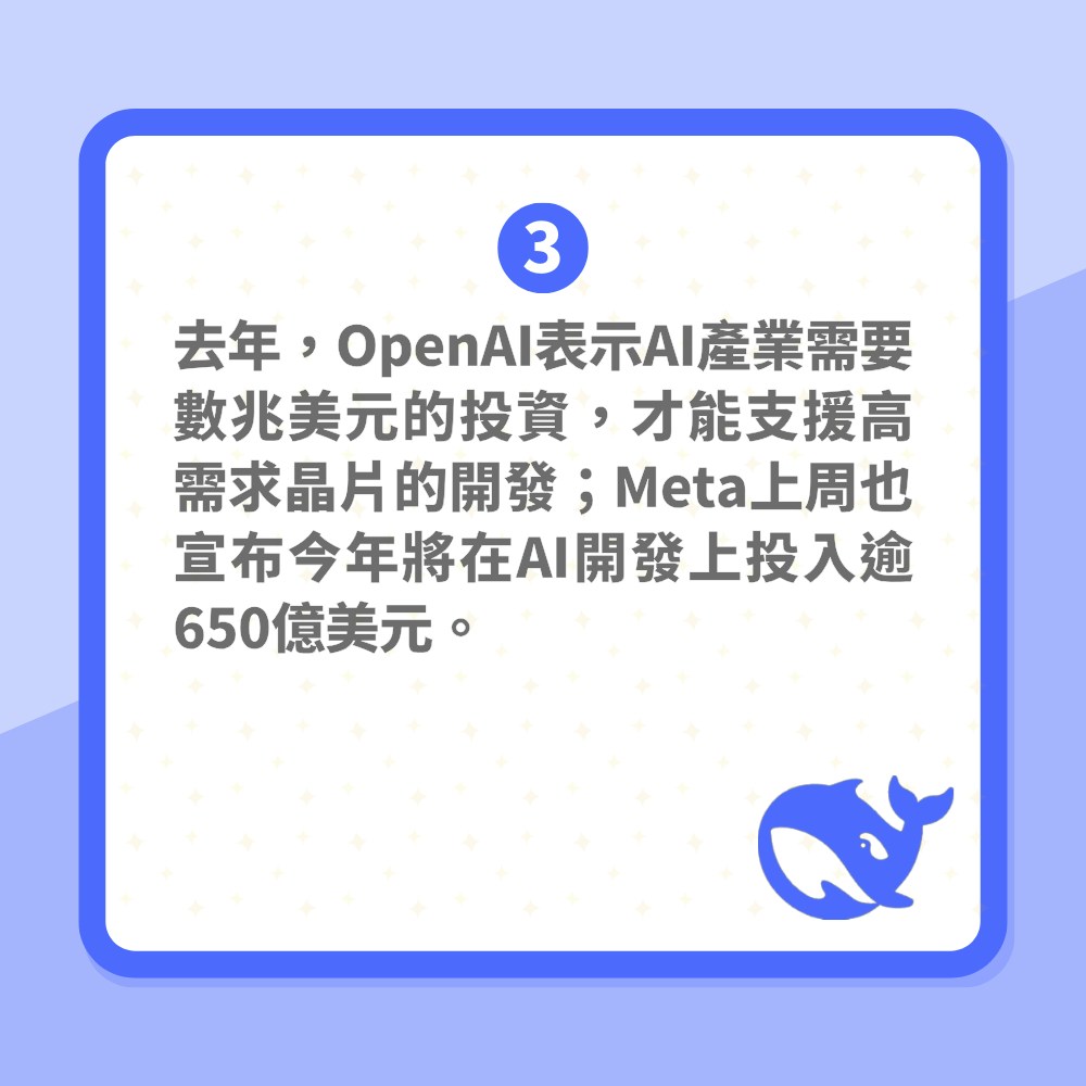「DeepSeek是什么」一文看清(01制图)