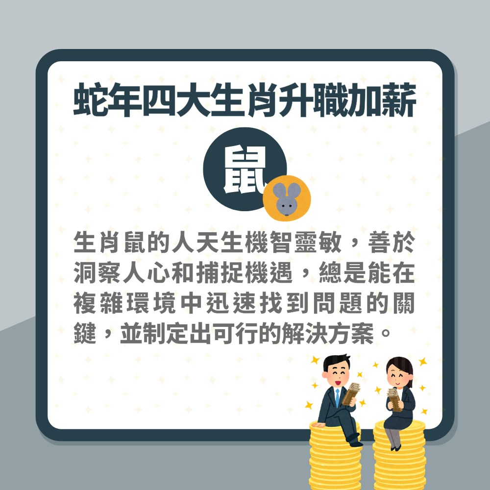 2025乙巳蛇年「四大生肖」事業運暢旺　屬蛇犯太歲職場卻有大突破（01製圖）