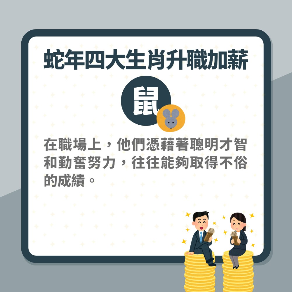 2025乙巳蛇年「四大生肖」事業運暢旺　屬蛇犯太歲職場卻有大突破（01製圖）