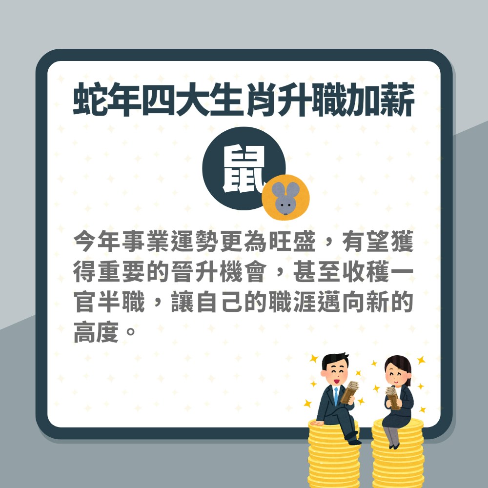 2025乙巳蛇年「四大生肖」事業運暢旺　屬蛇犯太歲職場卻有大突破（01製圖）