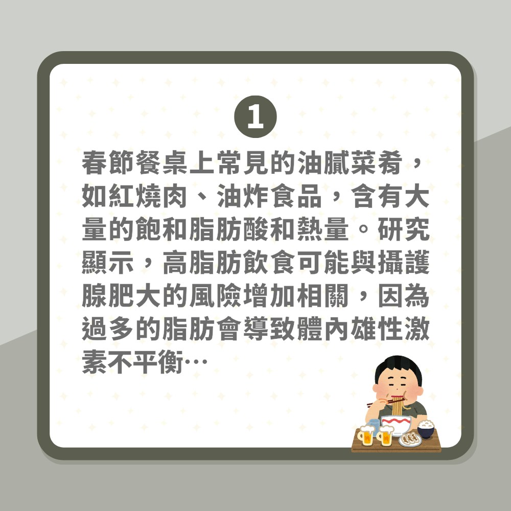 男性農曆新年飲食禁忌盤點　誤犯「攝護腺肥大」症狀恐加劇（01製圖）