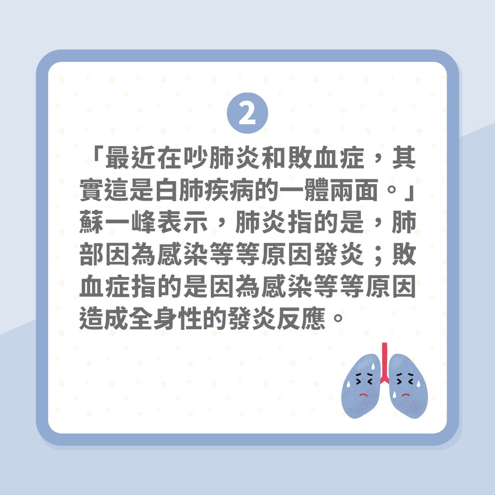 大S徐熙媛流感肺炎去世｜台醫揭「白肺」可怕之處：被痰活活淹死（01製圖）