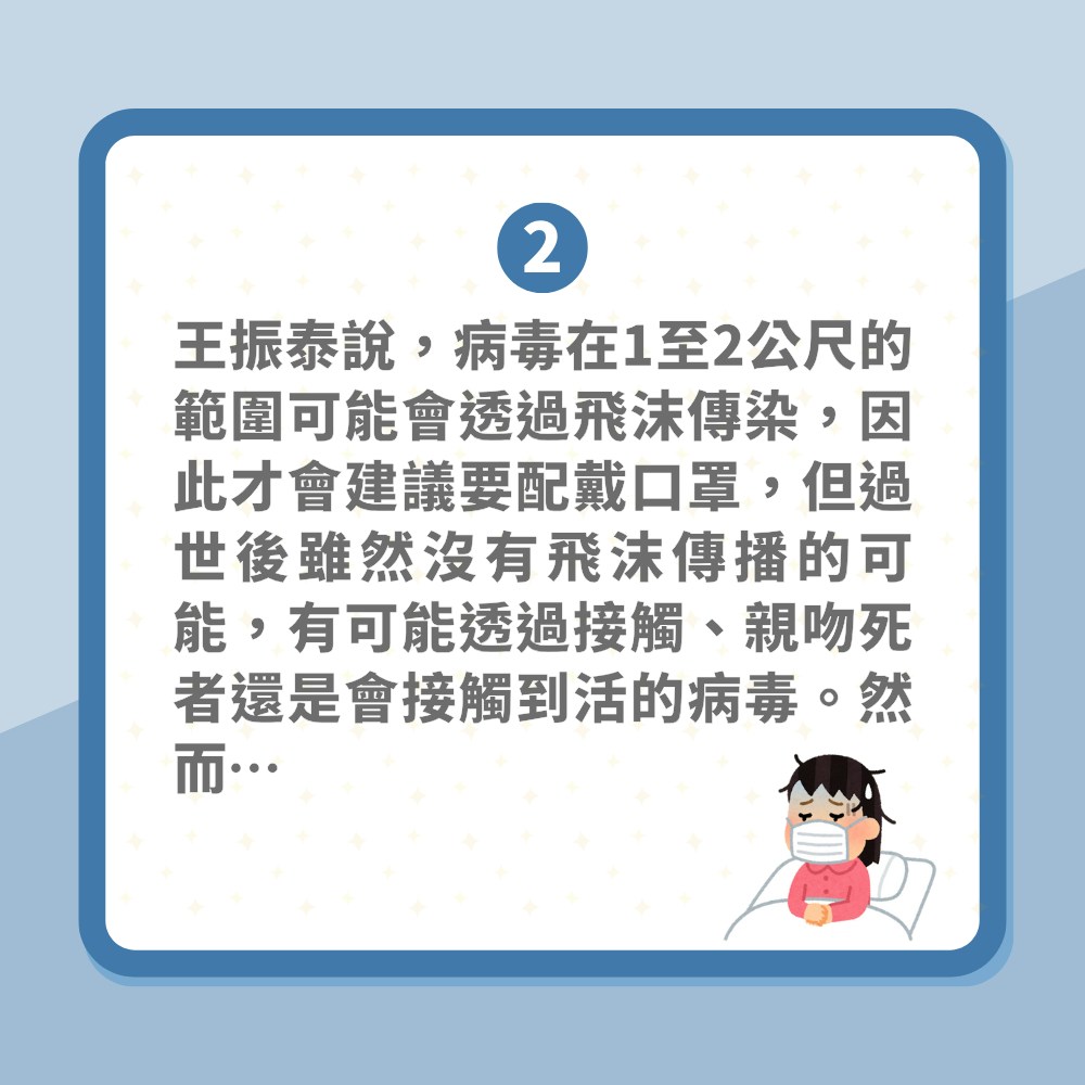 大S徐熙媛流感去世｜具俊曄深情吻別愛妻會被傳染嗎？專家解答（01製圖）