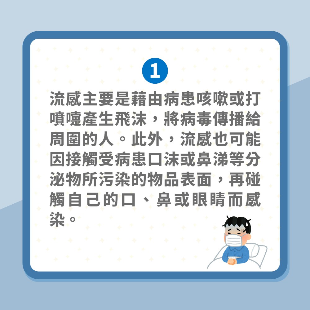 大S徐熙媛流感去世｜具俊曄深情吻別愛妻會被傳染嗎？專家解答（01製圖）