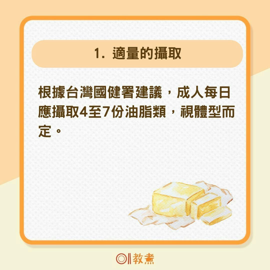 如何攝取油脂，又能同時維持身體健康呢？（01製圖）