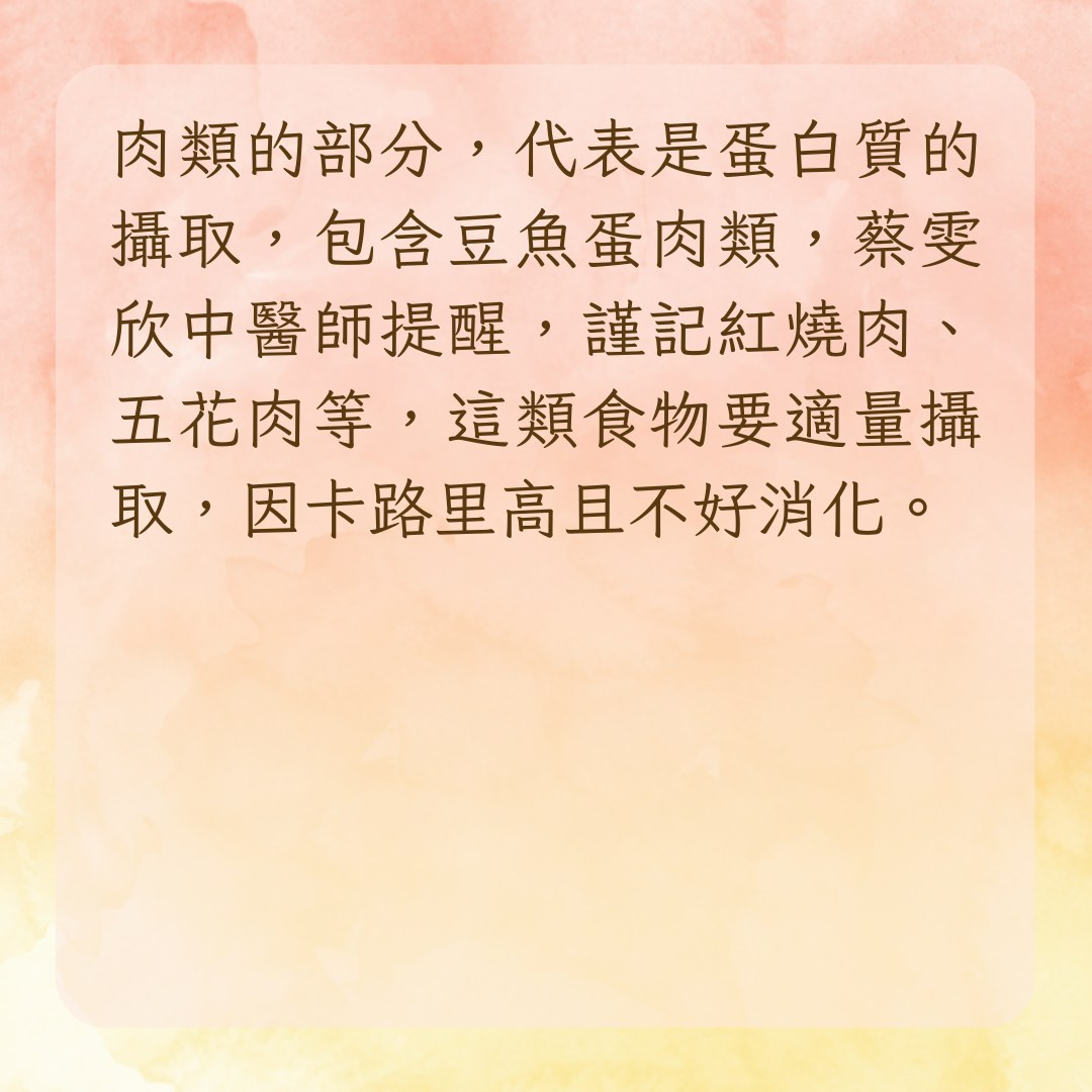 【改變飲食順序　輕鬆零增磅秘訣】肉類：海鮮好過禽類、畜類（01製圖）