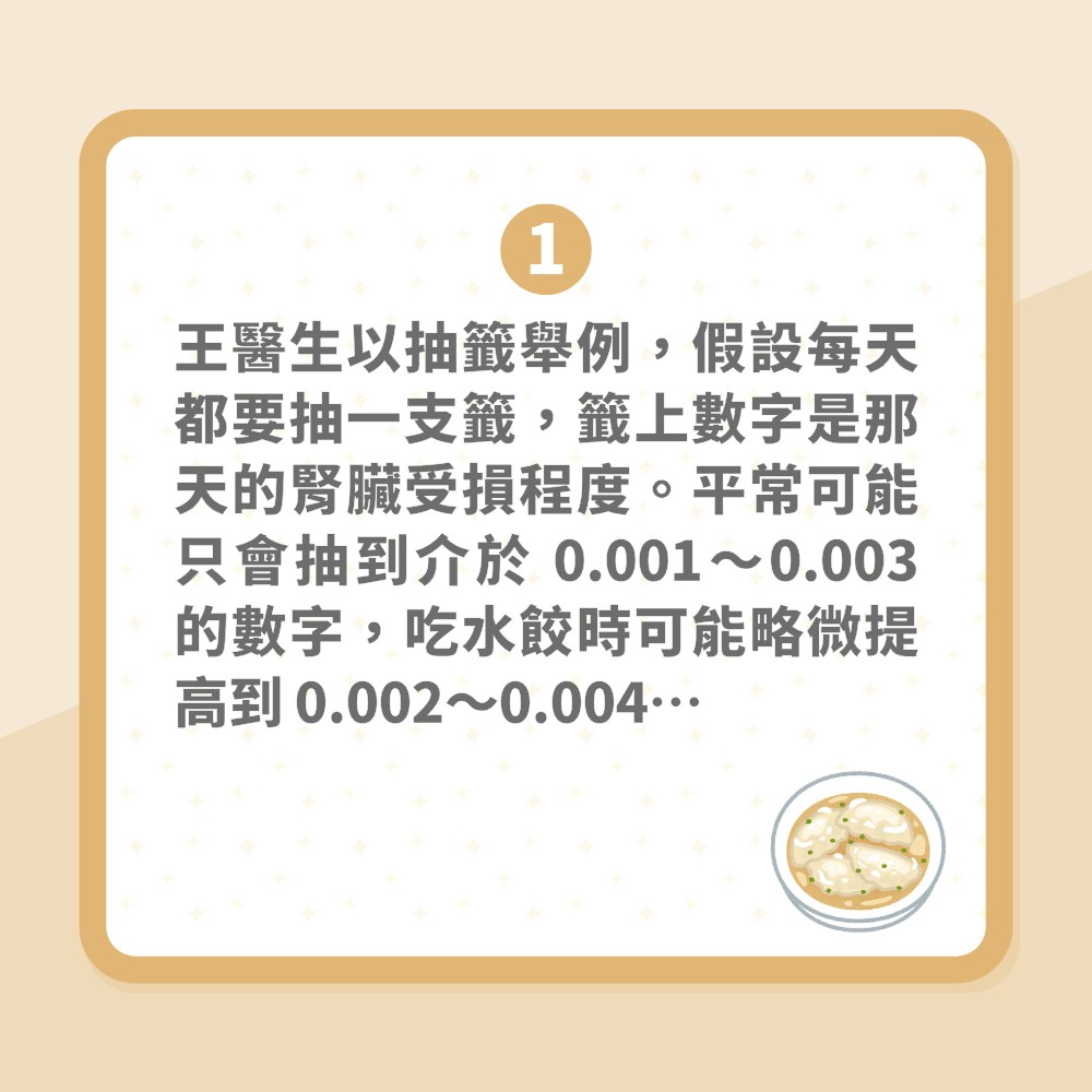 水餃傷腎？「皮包肉」食物藏健康隱患　醫生稱不會但一類人要小心（01製圖）